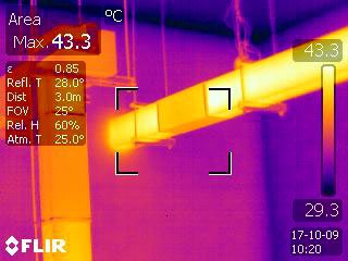 Busbar trunking