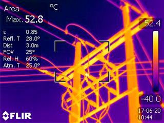 Transmission lines